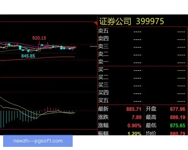 曼联近期连败引发股价小幅波动投资者关注市场动向