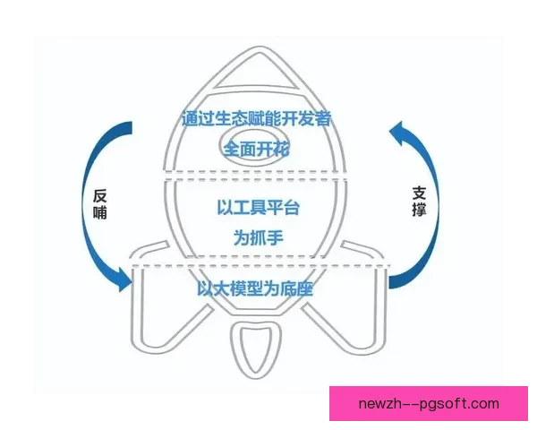 英超比赛中路防线被连续渗透的典型战术场景解析与应对思路研究 英超比赛中路防线被连续渗透的典型战术场景解析与应对思路研究